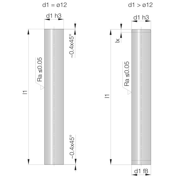 Werkstoff: 100Cr6 (1.3505)
< Ø12 durchgehärtet 62-64 HRC
> Ø12 induktivgehärtet 62-64 HRC, Tiefe 1,5+1mm